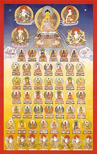 Thangka image of the 35 Buddhas.