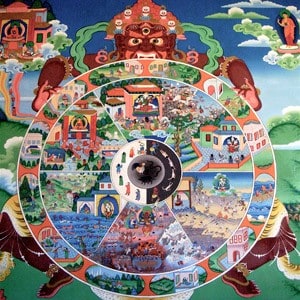 Thangka image of The Wheel of Life.