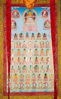 Immagine Thangka dei 35 Buddha.