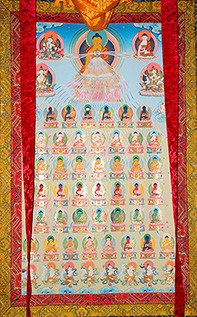 Thangka image of the 35 Buddhas.