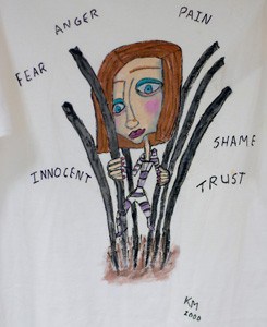 A cartoon drawing of a person in jail clothes(black and white stripes) trap inside bars surrounded by the words:Fear, Anger, Pain, Innocent, Shame and Trust.